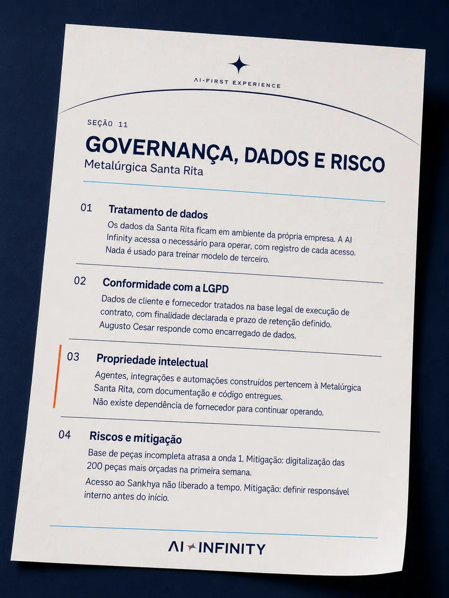 Seção 13 do Departamento no Papel: Governança, dados e risco. Exemplo ilustrativo.